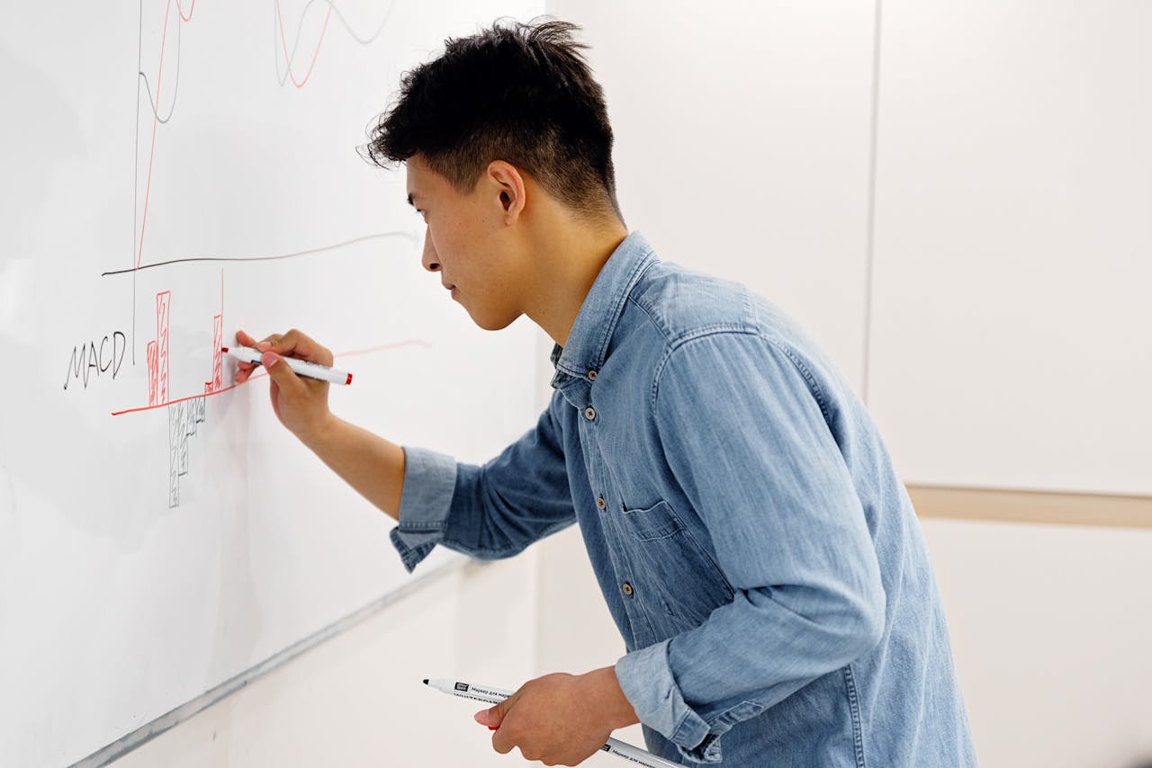 Services Side view of an adult man writing on a whiteboard focusing on technical analysis and charting.